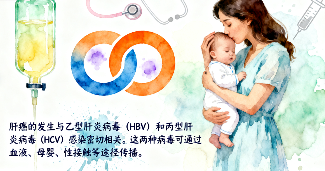 颠覆认知！癌症竟也会传染？身边若有这4类癌症患者，一定要警惕！